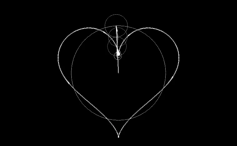 Fourier Epicycles