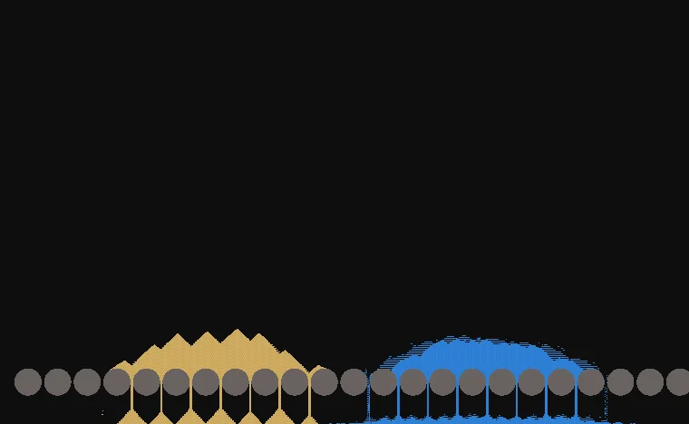 Falling Sand