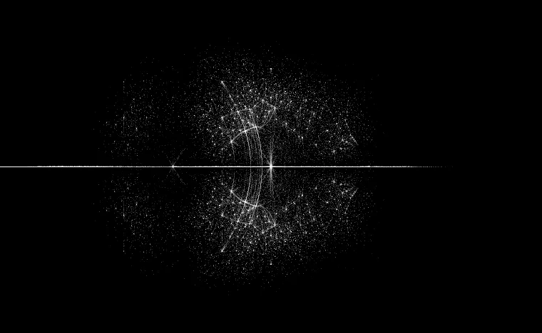 Spectra